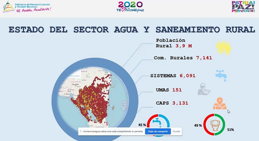 AGUA1